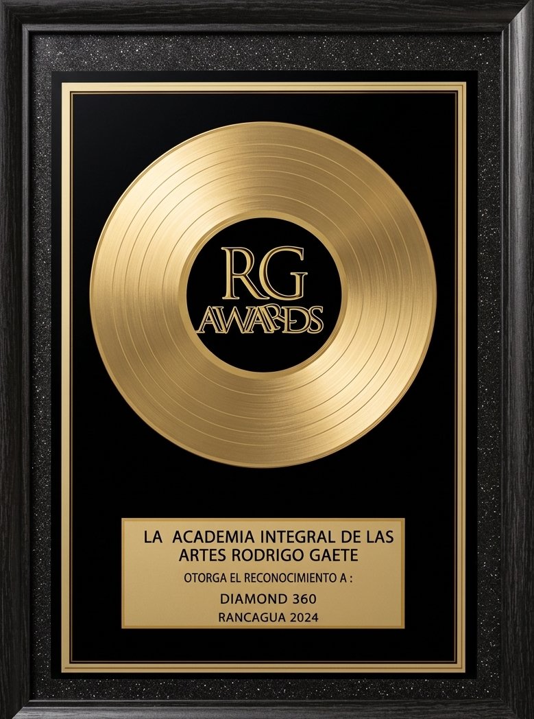 Premio RG Awards 2024 — Diamond 360